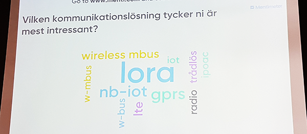 ::OMRÖSTNING<br />Vilken kommunkationslösning tycker ni är mest intressant? Framtidens kommunikationslösning
